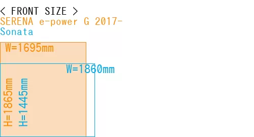 #SERENA e-power G 2017- + Sonata